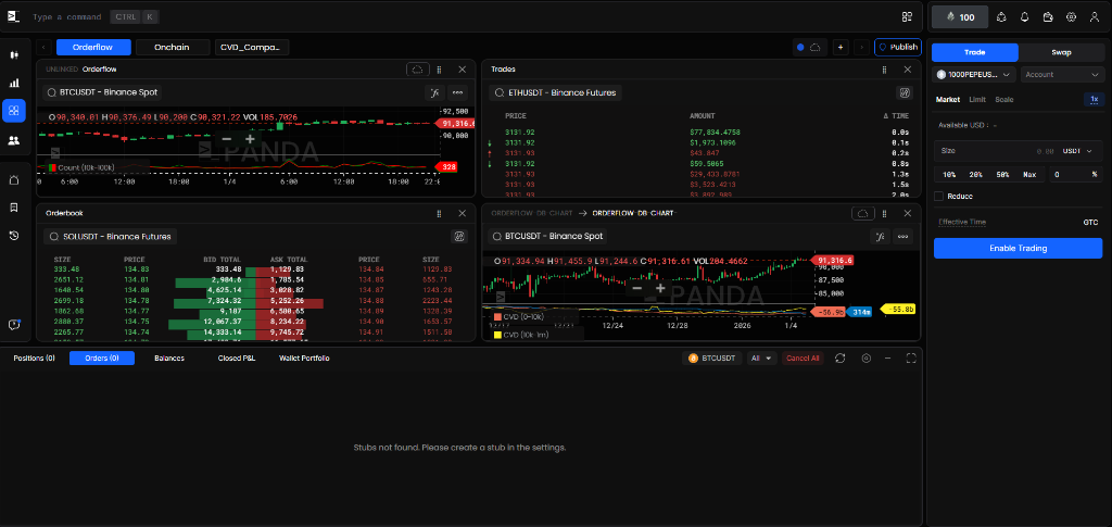 PandaTerminal - Crypto Analysis & Trading Platform — 2